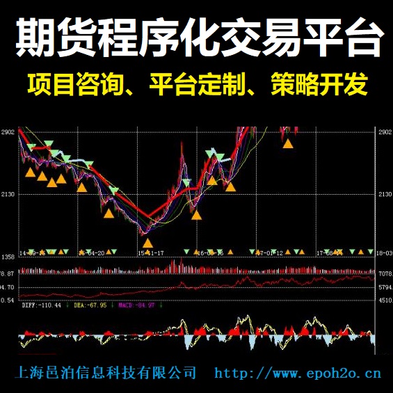 The customized development of futures programmatic trading platform includes strategy development platform, historical data backtesting, strategy real-time operation platform, risk control module,CTP automated trading, after-hours data statistics, etc., to support common technical analysis strategy development and graphical display. 