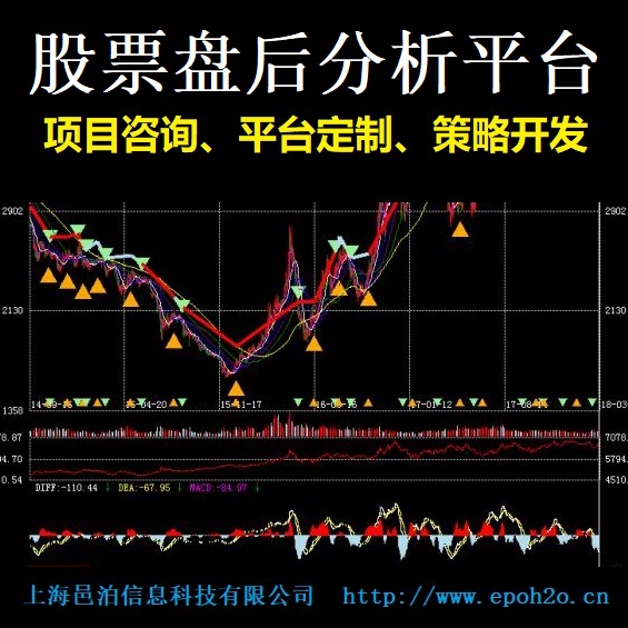 The stock after-market analysis platform can be used as a basic quantitative investment analysis tool to assist in the bulk analysis of more than 3000 stocks in Shanghai and Shenzhen, including strategy development platform, historical data backtesting, after-market volume analysis platform, support common technical analysis strategy development and graphical display. 